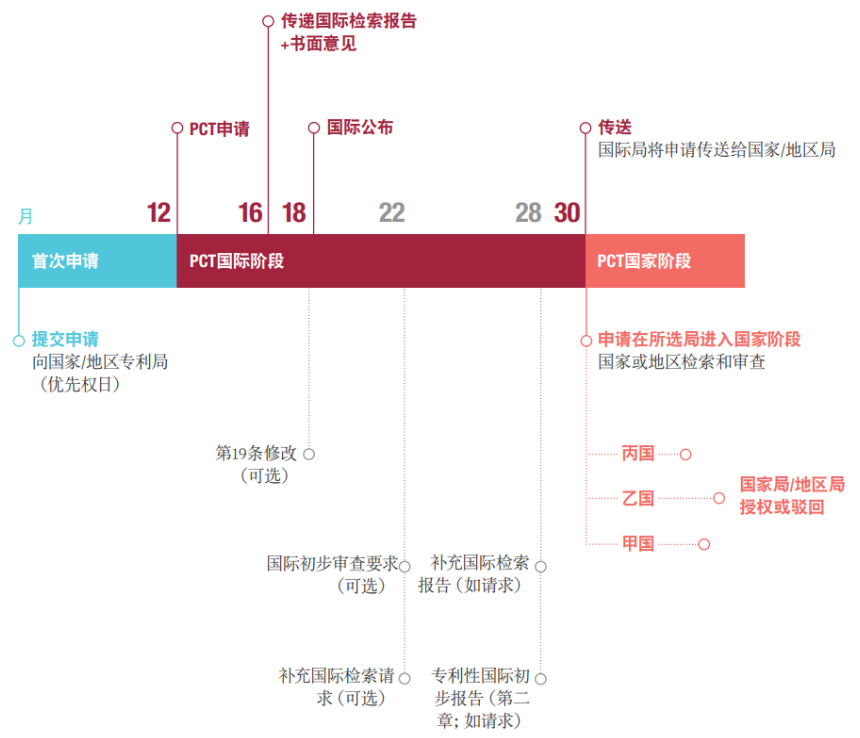 1666331236764775.png 1666331236764775.png