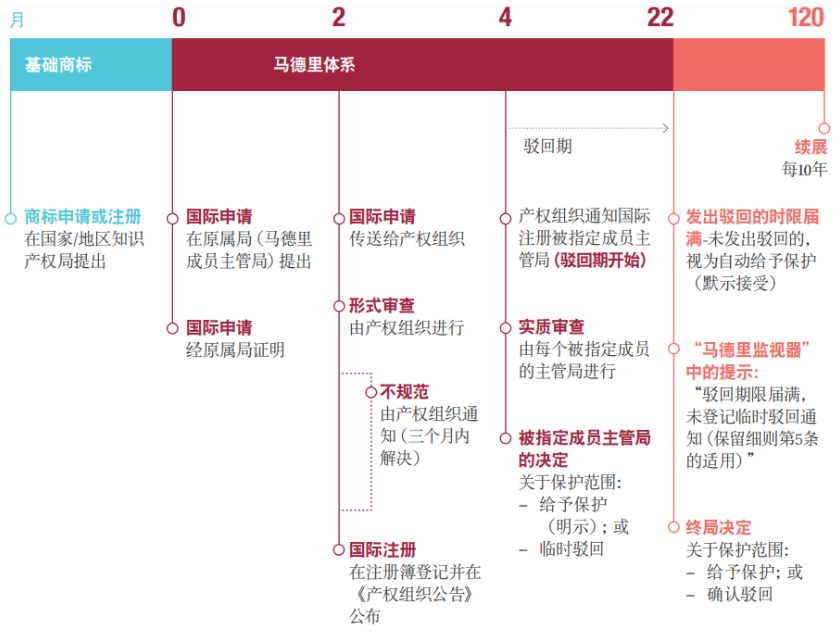 1666331318434401.png 1666331318434401.png