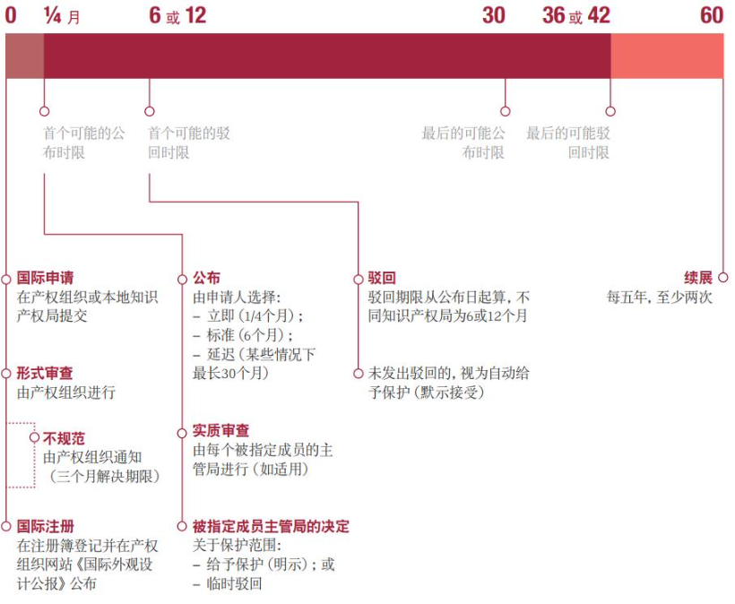 1666331375745382.png 1666331375745382.png